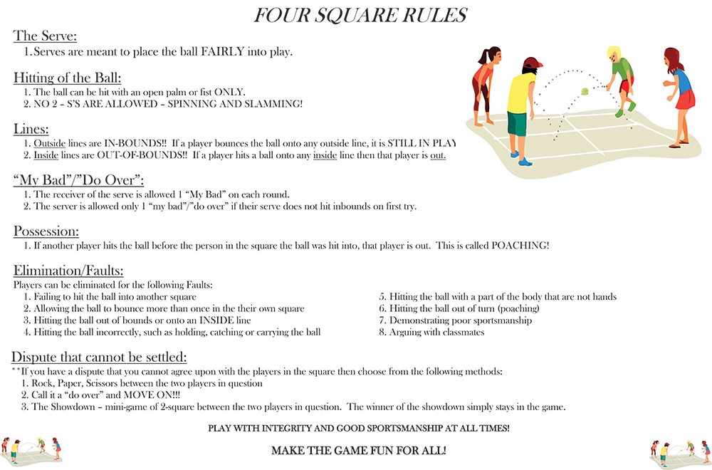 four-square-rules-one-page.jpg