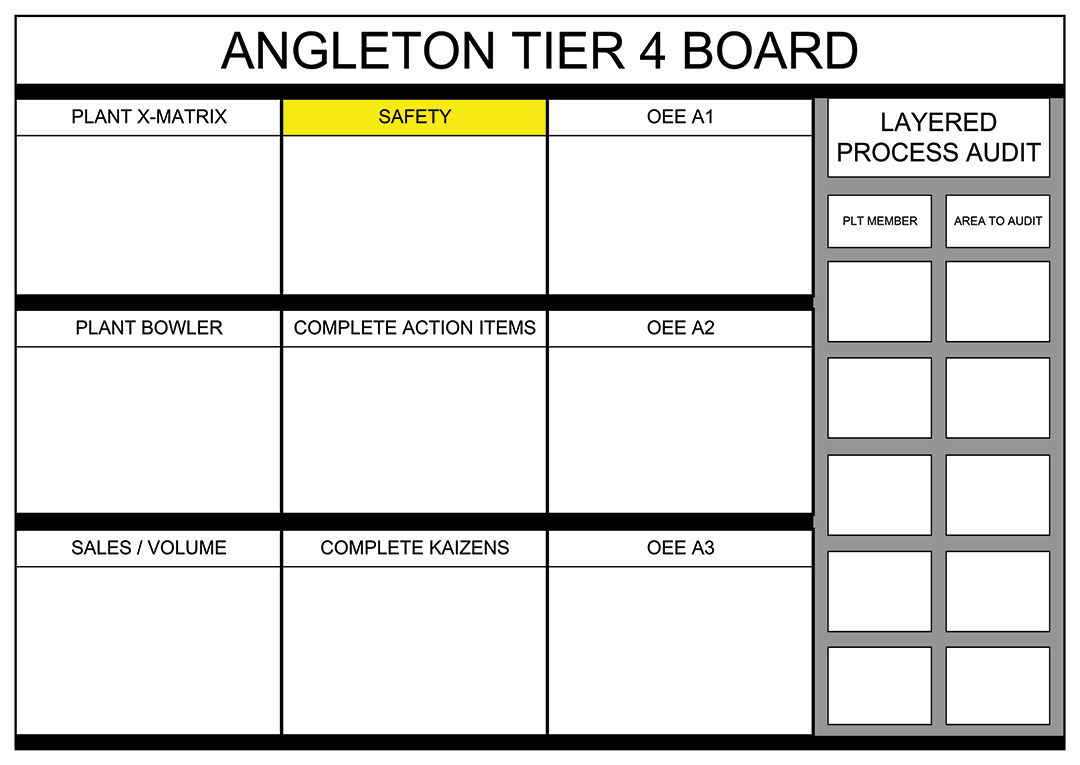 tier-4-board-51x72-dry-erase-angletontx3.jpg