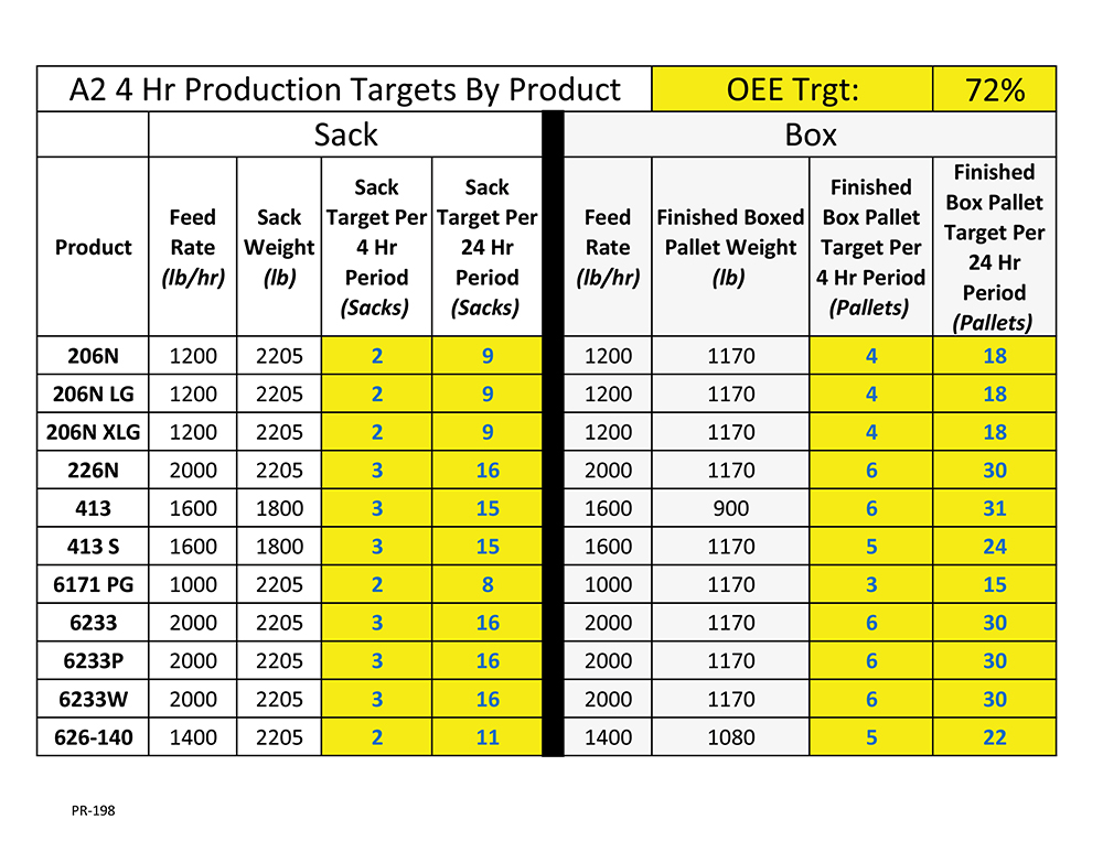 updated-tier-1-4hr-pitch-production-targets-2.jpg