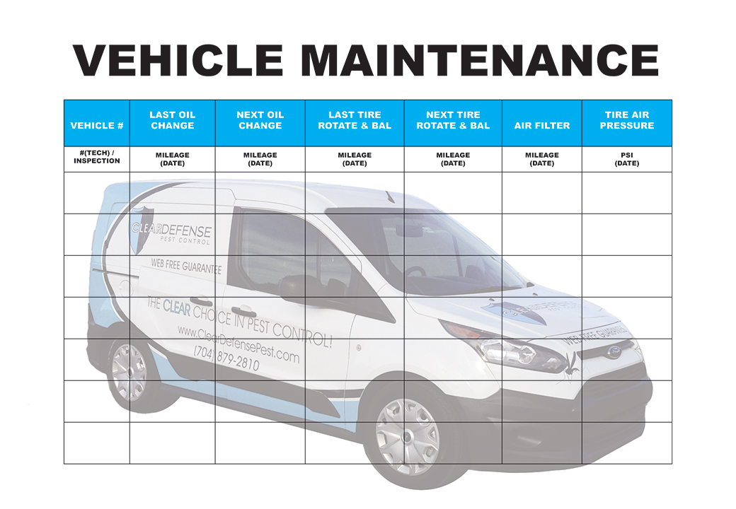 VEHICLE MAINTENANCE36x52 dry erase sticky back poster 1Greenville 1Knoxville 1Charlotte 2Raeigh